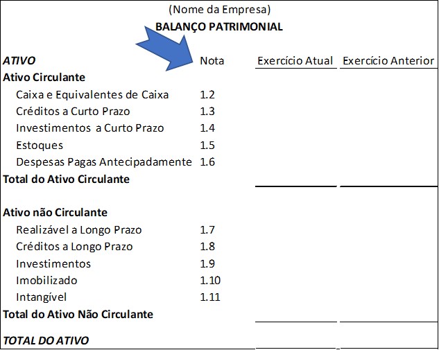 Notas Explicativas E Outras Informações 0147