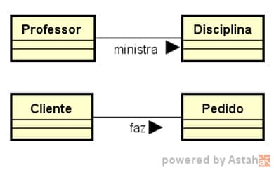 Imagem: Flavia Maria Santoro