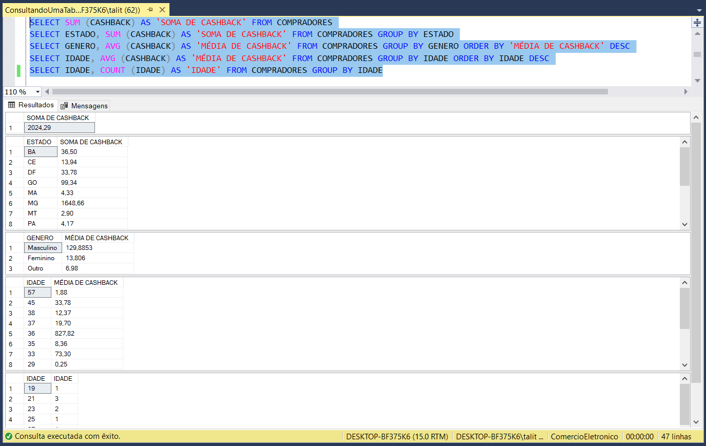 Comandos de consulta e manipulação de dados no SQL Server