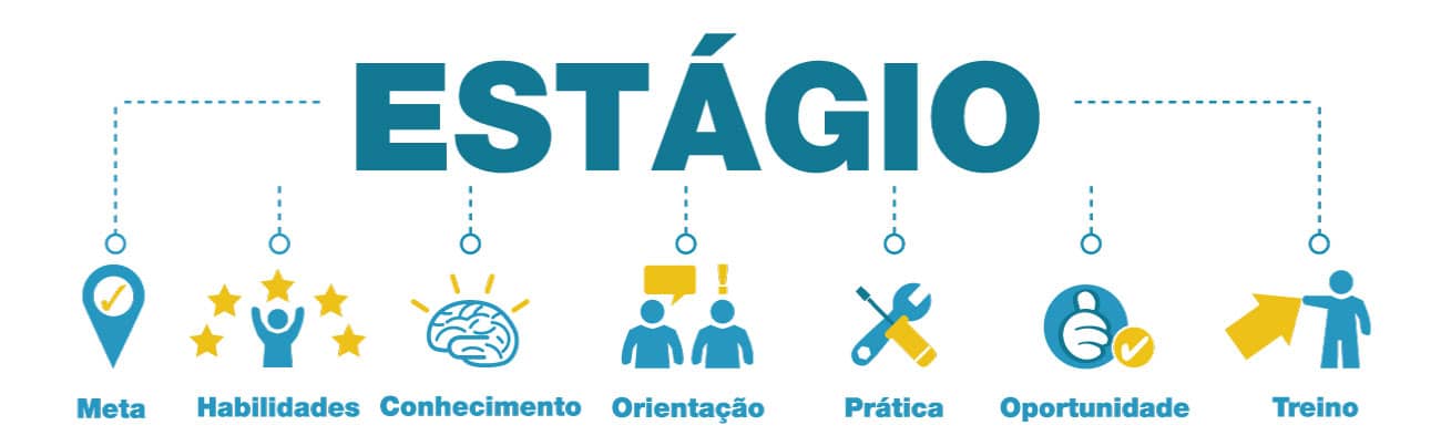 Regulamentações do estágio