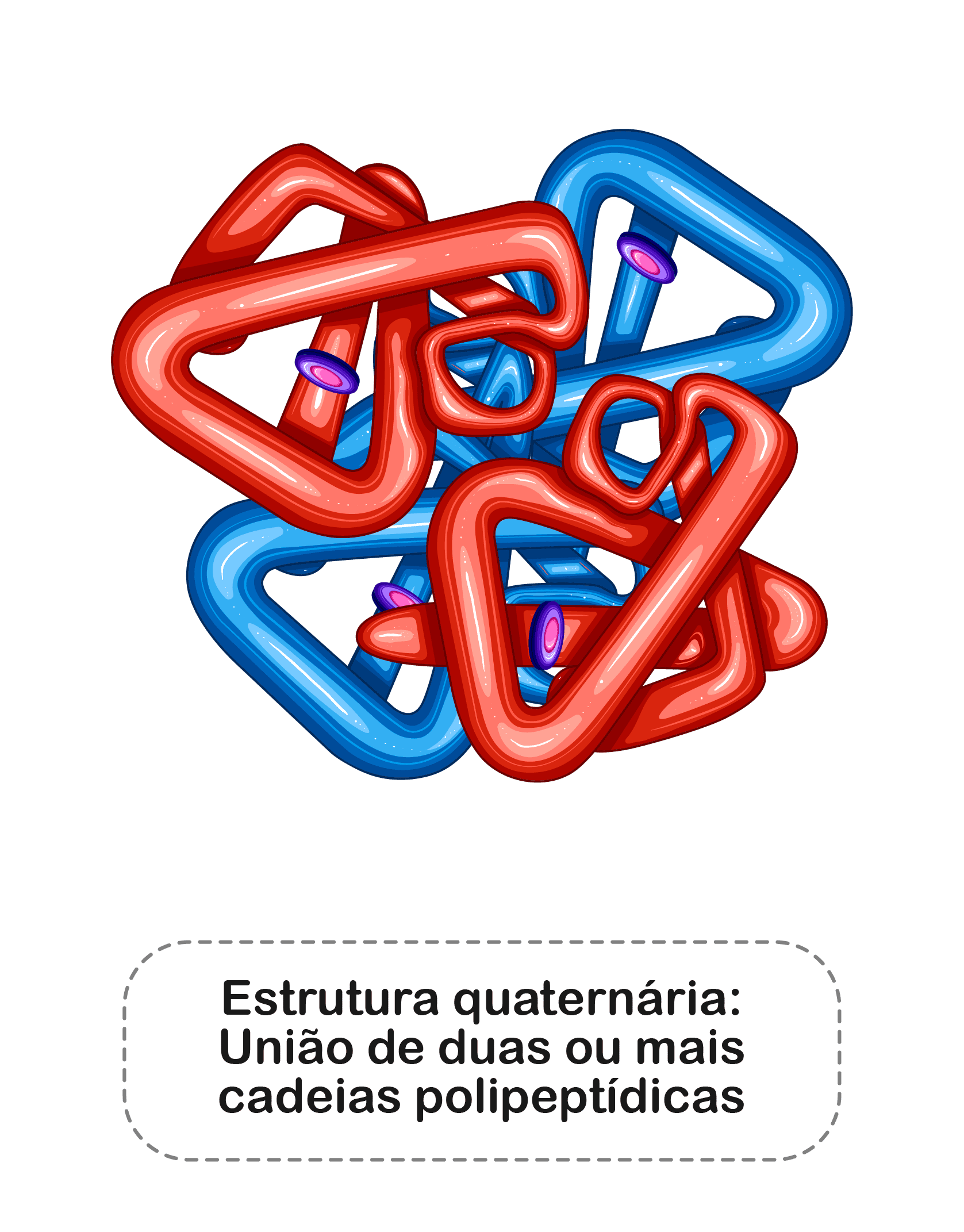 Bioquímica Dos Aminoácidos, Proteínas E Enzimas