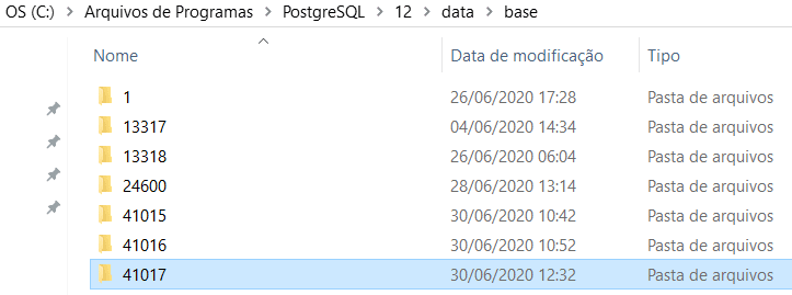 Criação e manipulação de objetos no PostgreSQL