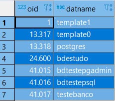Criação e manipulação de objetos no PostgreSQL